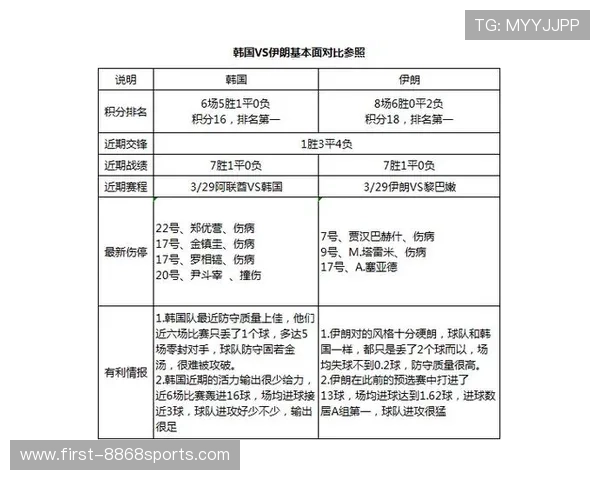 北京足球联赛完整赛程安排及各队比赛时间表汇总